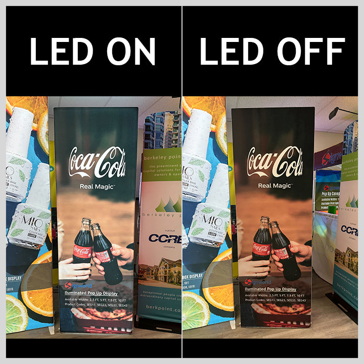 Illuminated 5 ft Pop Up Display with Double Sided Fabric Print