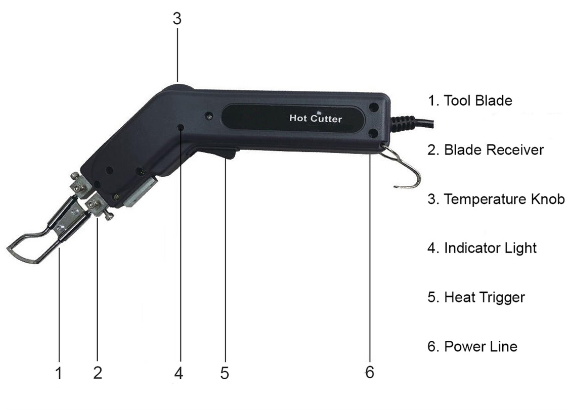 Electric Hand Held Heat Cutter/ Hot Knife/ Fabric Cutter – Signworld ...